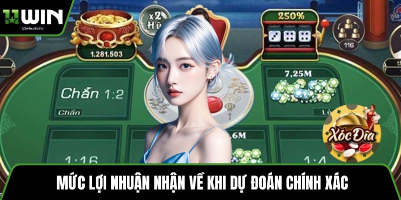 Mức lợi nhuận nhận về khi dự đoán chính xác